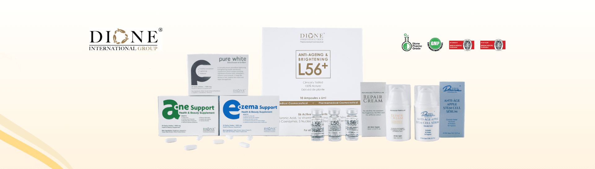 Products List Page